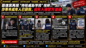 菲律宾｜持枪威胁学校事件致未成年人获救成年人被捕行动