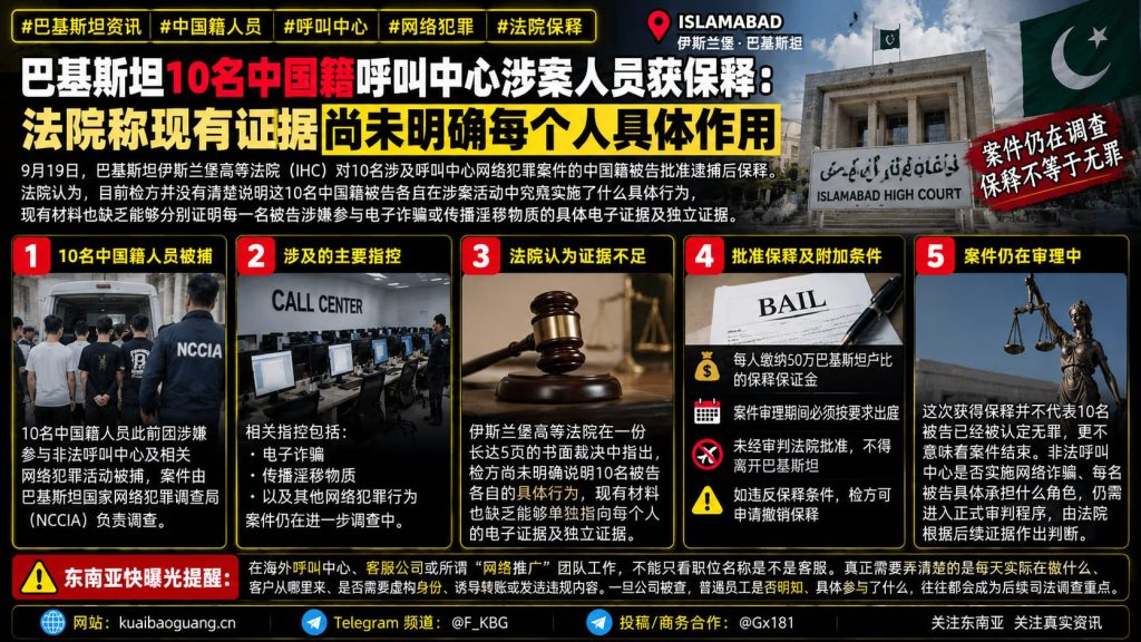 巴基斯坦资讯｜10名涉网罪中国籍人员获保释，法院称证据未明确具体作用