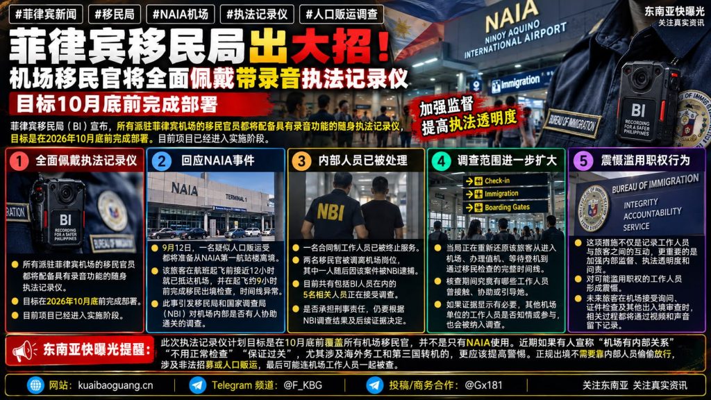 菲律宾｜机场执法记录仪全面部署助力移民官透明执法计划