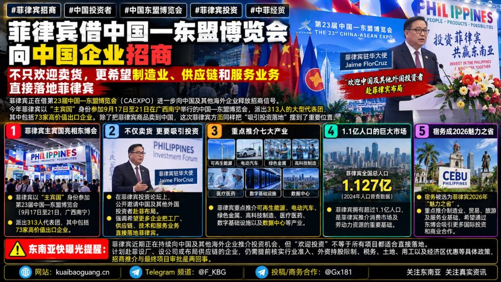 菲律宾资讯｜借东盟博览会释放招商信号，力推中国企业赴菲布局制造业与供应链