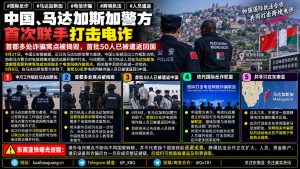 马达加斯加资讯｜中马警方首次联手打击电诈，首都多处窝点捣毁并遣返首批人员