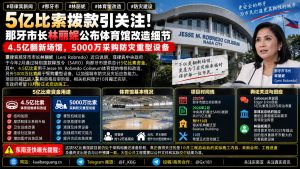 菲律宾｜那牙市体育馆5亿比索改造项目启动与资金用途详解