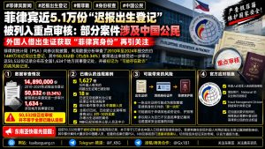 菲律宾｜迟报出生登记案涉中国公民被列重点审核非法获取菲律宾身份