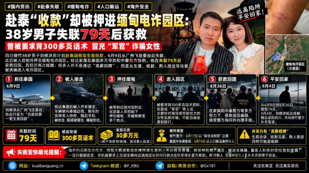 国内资讯｜四川男子赴泰收款被押入缅甸电诈园区，历经79天失联获救回国