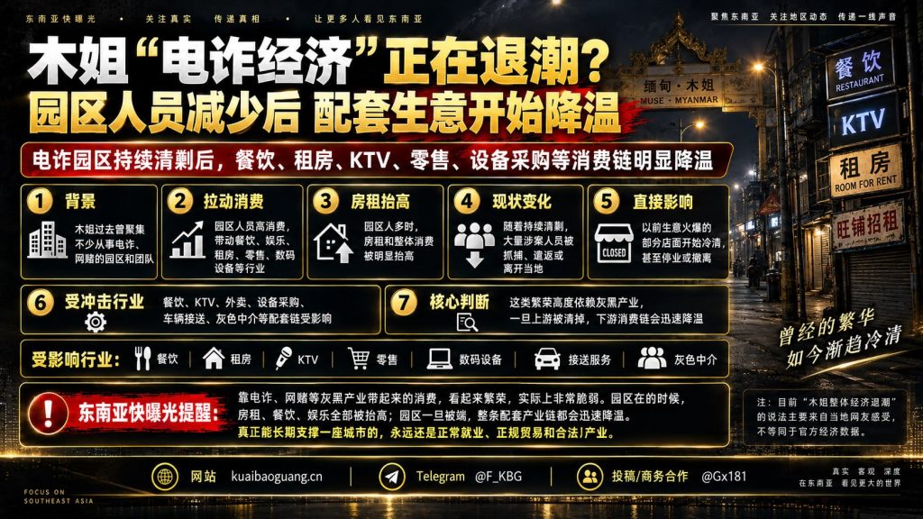 缅甸资讯｜缅甸木姐持续清剿电诈窝点，周边配套生意随之降温