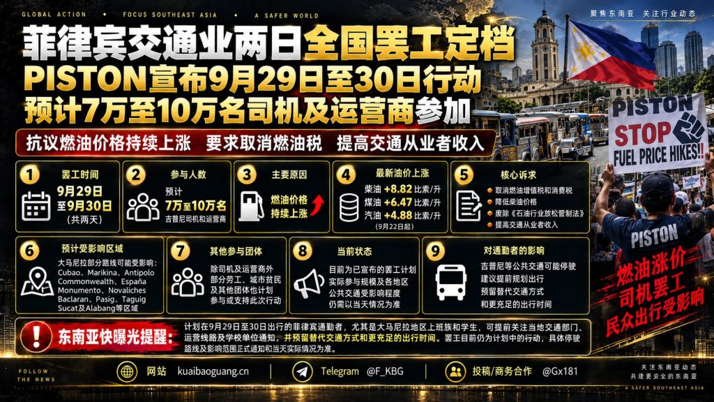 菲律宾资讯｜交通组织PISTON宣布9月29日至30日举行全国交通罢工