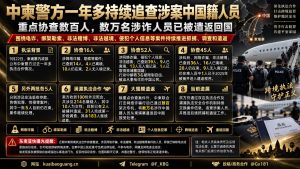 柬埔寨资讯｜中柬警方持续推进跨境执法，多批涉诈人员被追查遣返