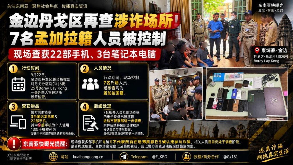 柬埔寨资讯｜金边丹戈区一处外国人场所遭检查，7名孟加拉国籍人员被控制