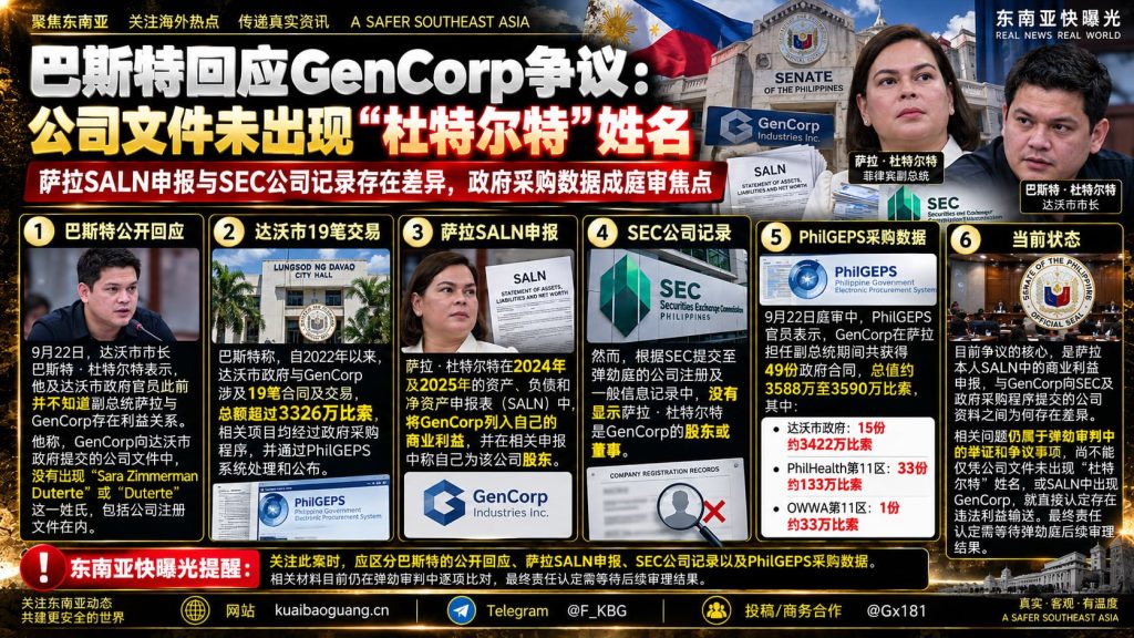 菲律宾｜达沃市长巴斯特否认与副总统萨拉杜特尔特的GenCorp关联