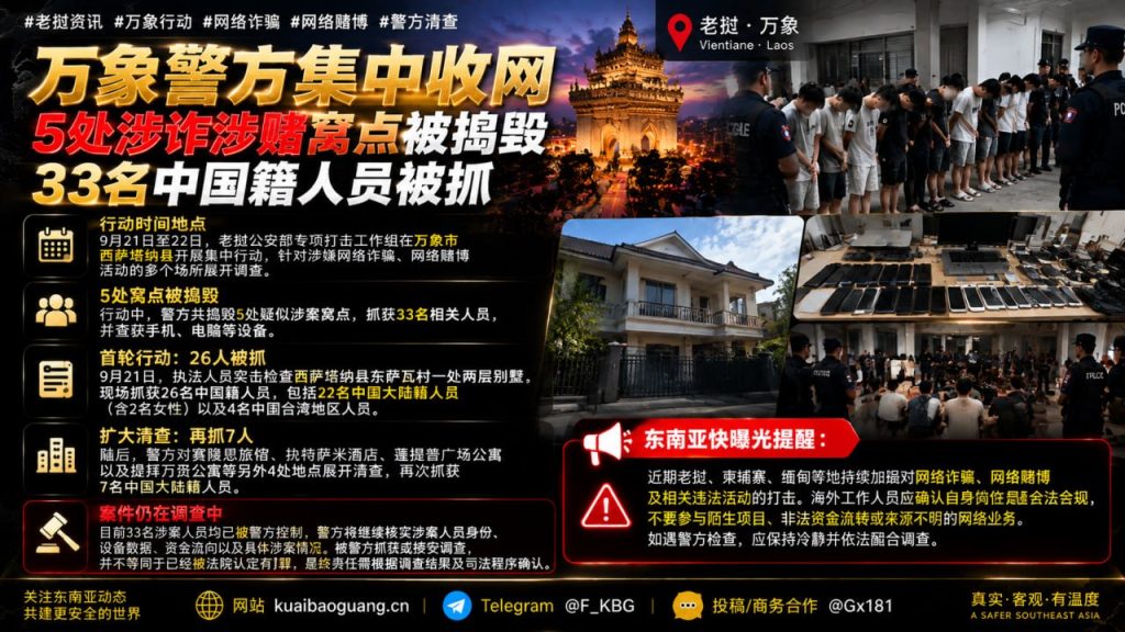 老挝｜万象警方捣毁5处网络诈骗赌博窝点抓获33名中国籍人员