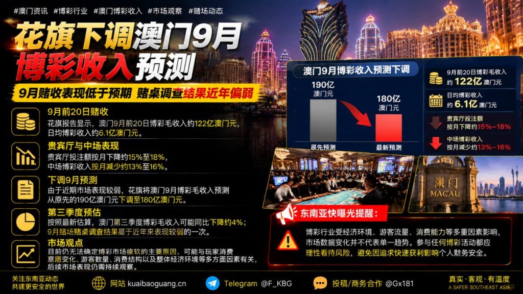 澳门资讯｜花旗下调9月博彩收入预测至180亿，现场投注气氛明显冷清