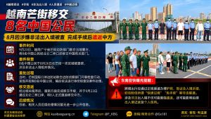 越南资讯｜芒街边防移交8名中国公民因非法出入境被遣返