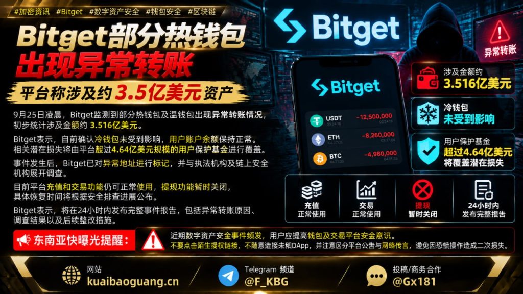 全球加密资讯｜Bitget热钱包遭遇异常转账，平台启动3.5亿美元资产排查