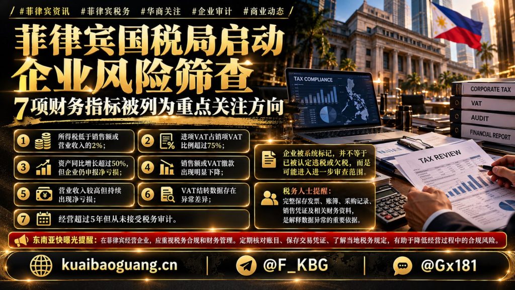 菲律宾资讯｜国税局启动企业风险筛查，七项财务指标成重点关注方向