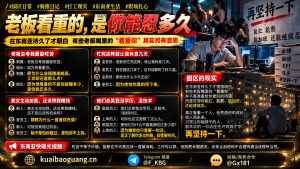 东南亚资讯｜东南亚园区职场对话曝光，揭露底层打工人生存现实