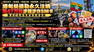 缅甸｜曼德勒省永久注销超47万张涉赌涉诈SIM卡行动