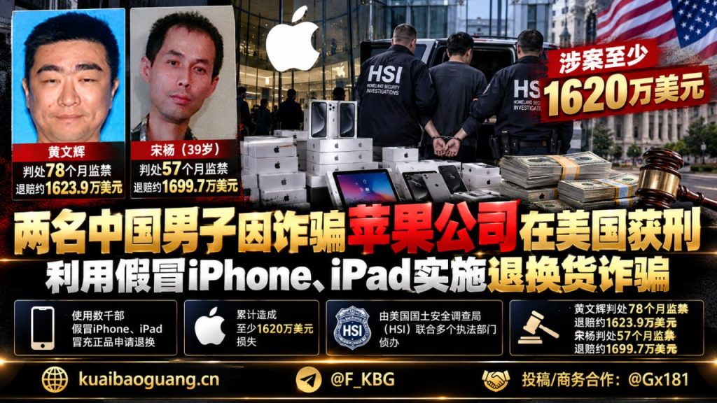 美国资讯｜两名中国男子因利用假冒iPhone实施退换货诈骗在美国获刑