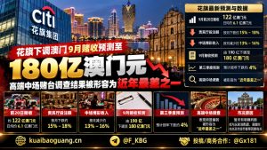 澳门资讯｜花旗集团下调9月赌收预测至180亿澳门元
