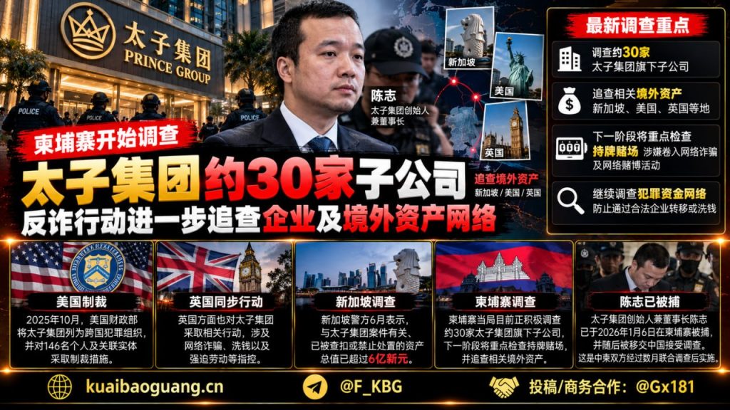 柬埔寨资讯｜柬埔寨当局调查太子集团约三十家子公司及境外资产