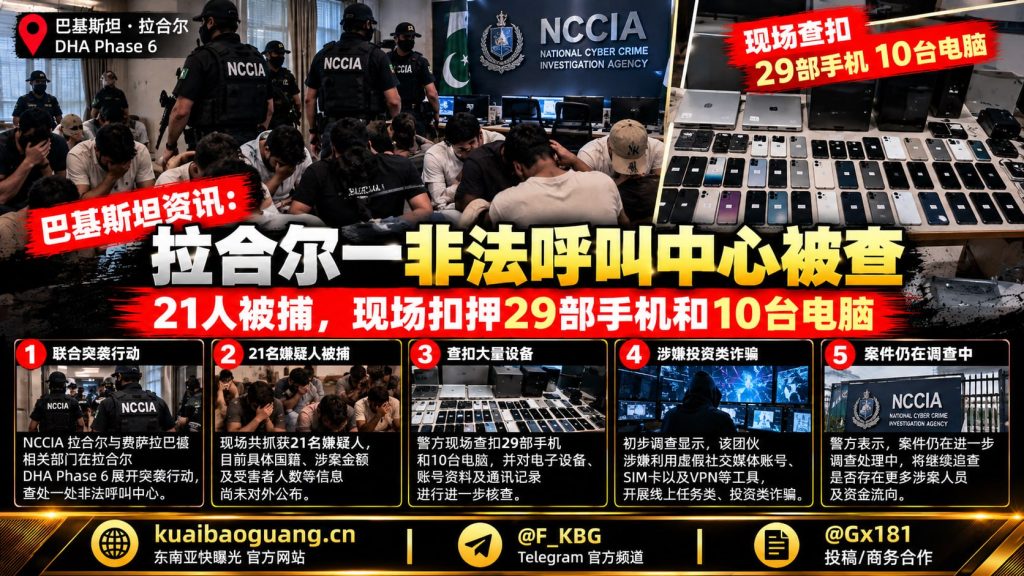 巴基斯坦｜拉合尔呼叫中心诈骗突袭行动 21人被捕