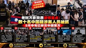 老挝资讯｜万象突袭涉诈窝点抓获数十名中国籍涉案人员并移交