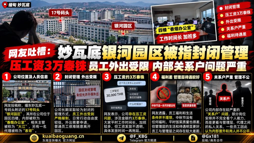 缅甸妙瓦底｜银河园区员工指控封闭管理及压薪三万泰铢