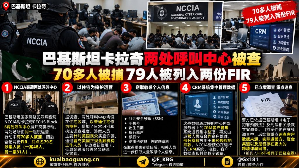 巴基斯坦资讯｜卡拉奇两处非法呼叫中心被查，涉嫌针对美国民众实施诈骗