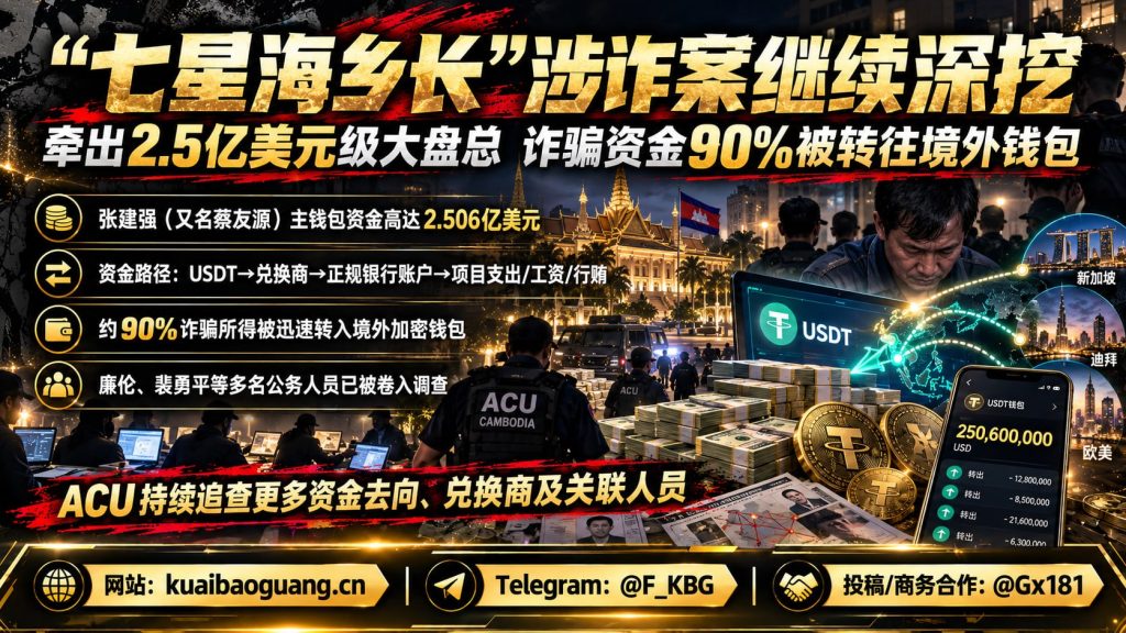 柬埔寨｜七星海乡长涉诈案牵出2.5亿美元加密货币洗钱网络及跨境转移