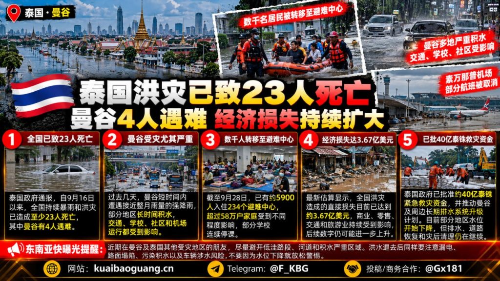 泰国资讯｜全国持续暴雨洪灾已致23人死亡，曼谷经济与交通受阻