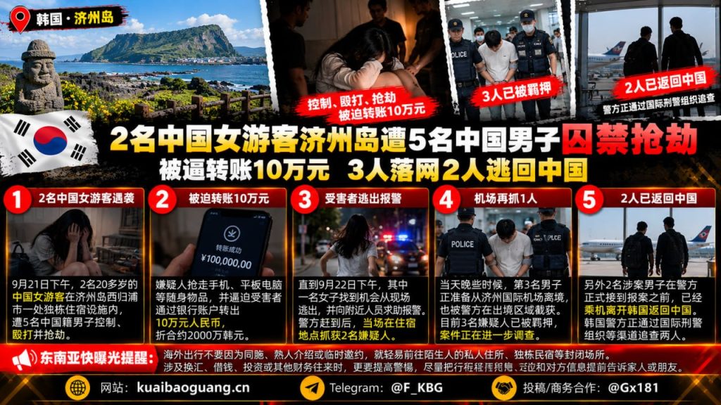 韩国｜济州岛两名中国女游客被五名男子囚禁抢劫强迫转账十万元