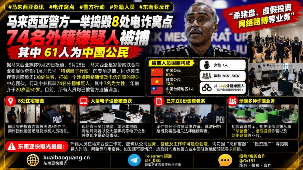 马来西亚资讯｜马来西亚警方突击搜查多处住宅，打掉电诈窝点并抓获涉案人员