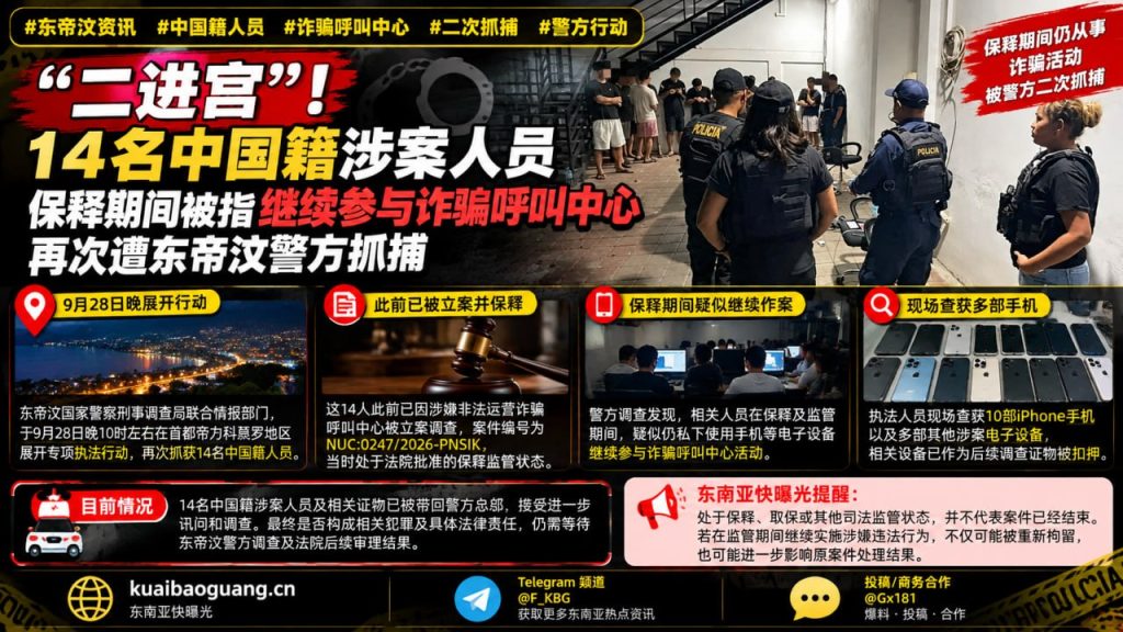 东帝汶资讯｜14名中国籍涉案人员保释期间再次遭东帝汶警方抓捕