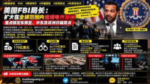 美国｜FBI扩大跨境电诈追捕行动，锁定东南亚等诈骗园区