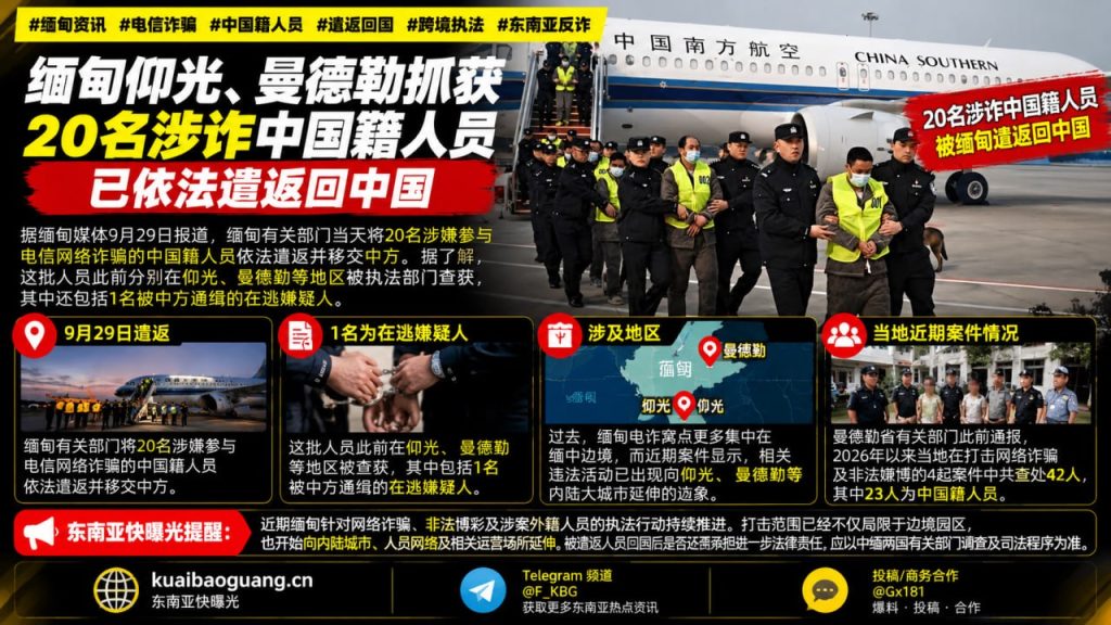 缅甸｜仰光曼德勒抓获20名中国籍电信诈骗嫌疑人并遣返