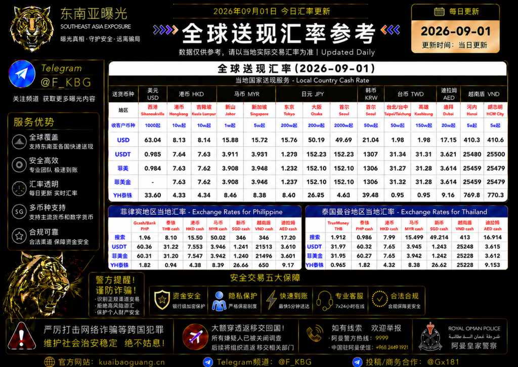 2026年9月1日东南亚汇率参考（人民币/USDT）