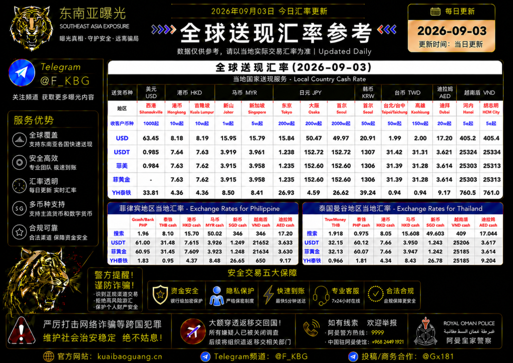 2026年9月3日东南亚汇率参考（人民币/USDT）
