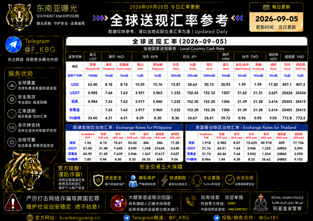 2026年9月5日东南亚汇率参考（人民币/USDT）