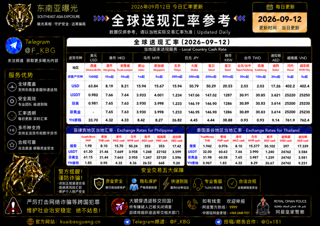2026年9月12日东南亚汇率参考（人民币/USDT）