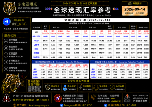 2026年9月14日东南亚汇率参考（人民币/USDT）