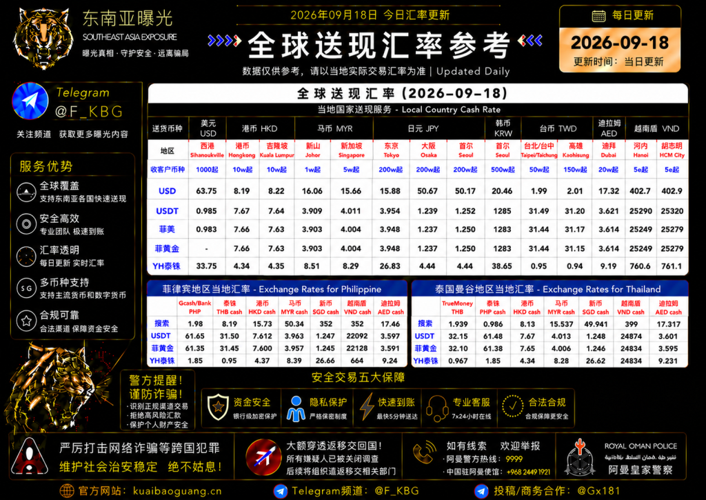 2026年9月18日东南亚汇率参考（人民币/USDT）