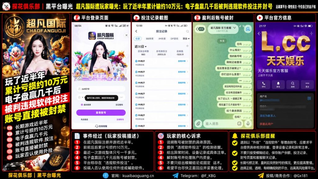 超凡国际平台｜据网友反映玩半年输十万，赢钱后遭封号