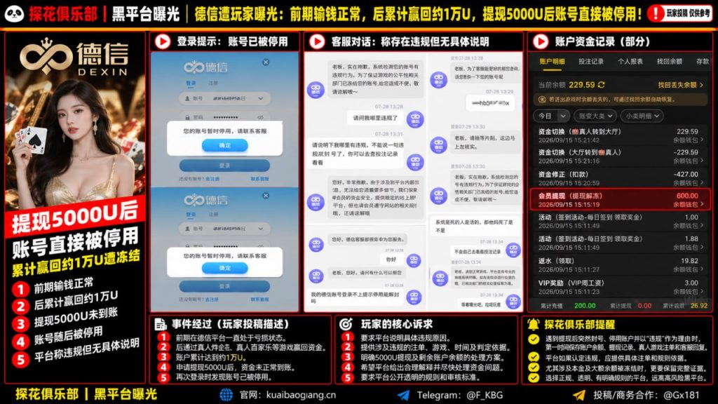 德信平台｜多名网友反映赢钱后提现遭拒，账号被停用