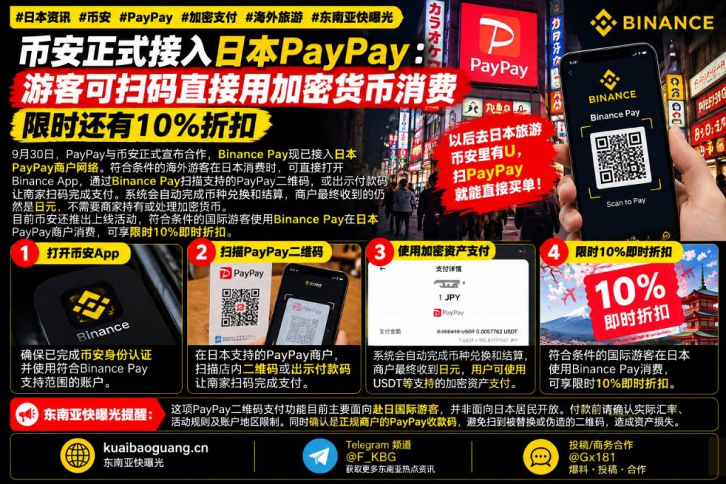日本｜币安接入PayPay，海外游客扫码支付加密货币享10%折扣