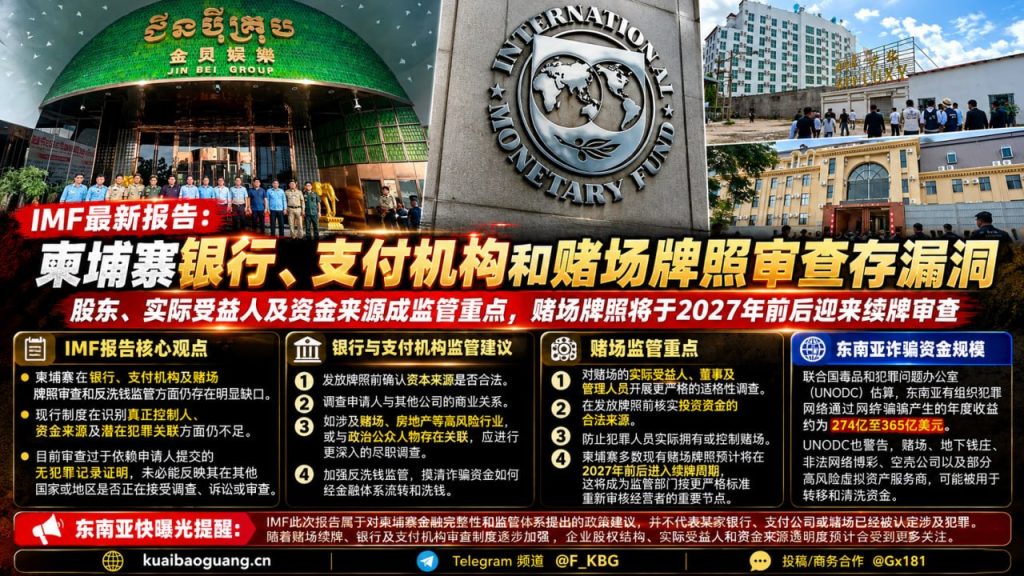 柬埔寨资讯｜国际货币基金组织发布报告，点名金融与赌场监管漏洞