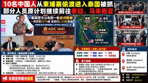 泰国｜10名中国公民非法入境被警方抓获，涉跨境偷渡并计划前往老挝马来西亚
