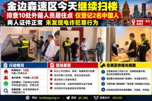 柬埔寨资讯｜金边森速区排查十处外籍住所，仅登记两名中国公民且无违法