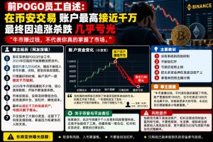 菲律宾资讯｜前POGO员工自述加密货币交易亏光千万资产