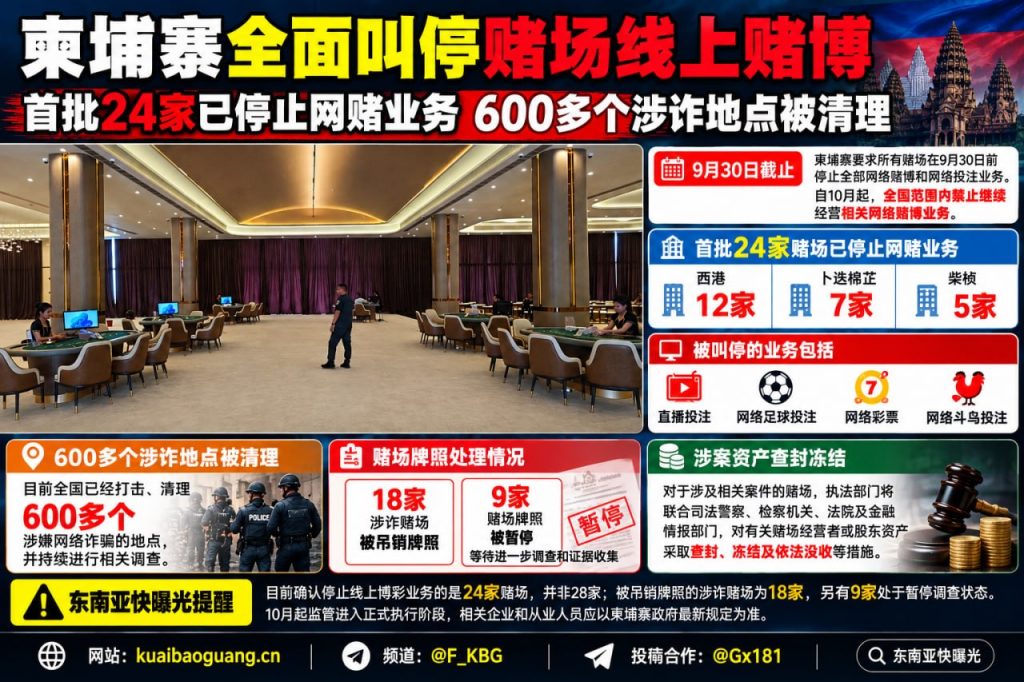 柬埔寨资讯｜西港太子寰宇公寓执法检查仍在继续，现场行动已接近尾声