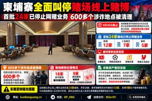 柬埔寨资讯｜西港太子寰宇公寓执法检查仍在继续，现场行动已接近尾声