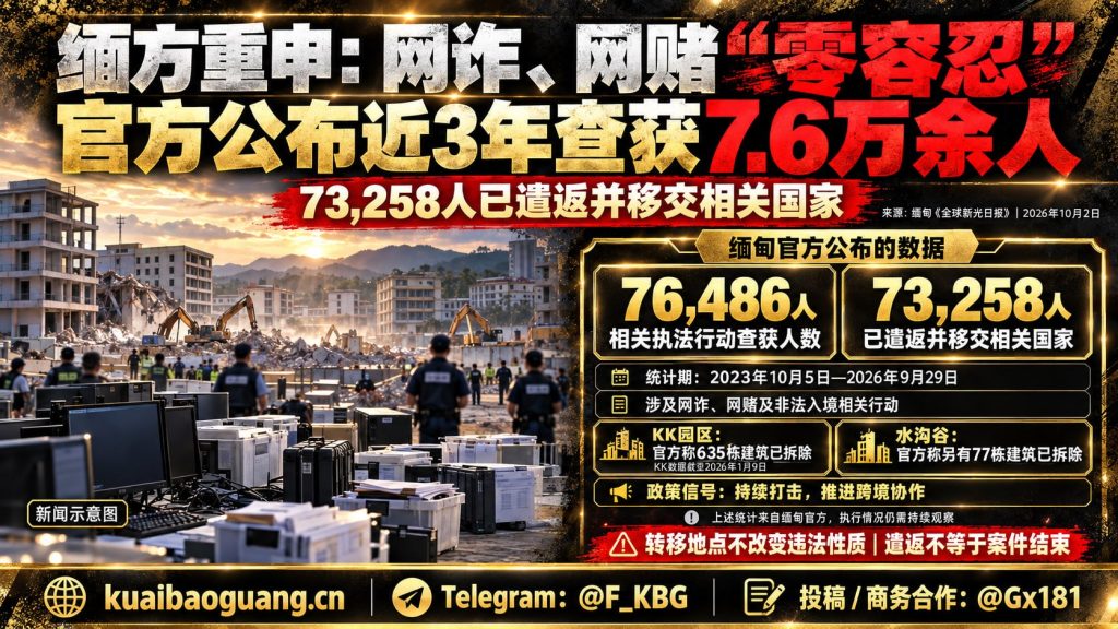 缅甸｜政府实施零容忍 打击网络诈骗赌博 逾七万人员遣返